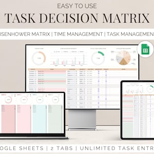 Task Priority Tracker Eisenhower Decision Matrix Productivity Planner  Task Matrix for Decision Maker Project task management Google Sheet