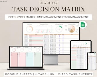 Eisenhower Decision Matrix Google Sheets Task Priority Planner Productivity Tool Time Management & Activity Tracker Spreadsheet Template