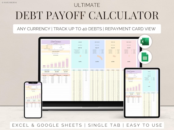 Excel Debt Free Planner Google Sheets Payoff Tracker for Credit Cards, Student Loans, Debt Tracker, Avalanche & Snowball calculator template
