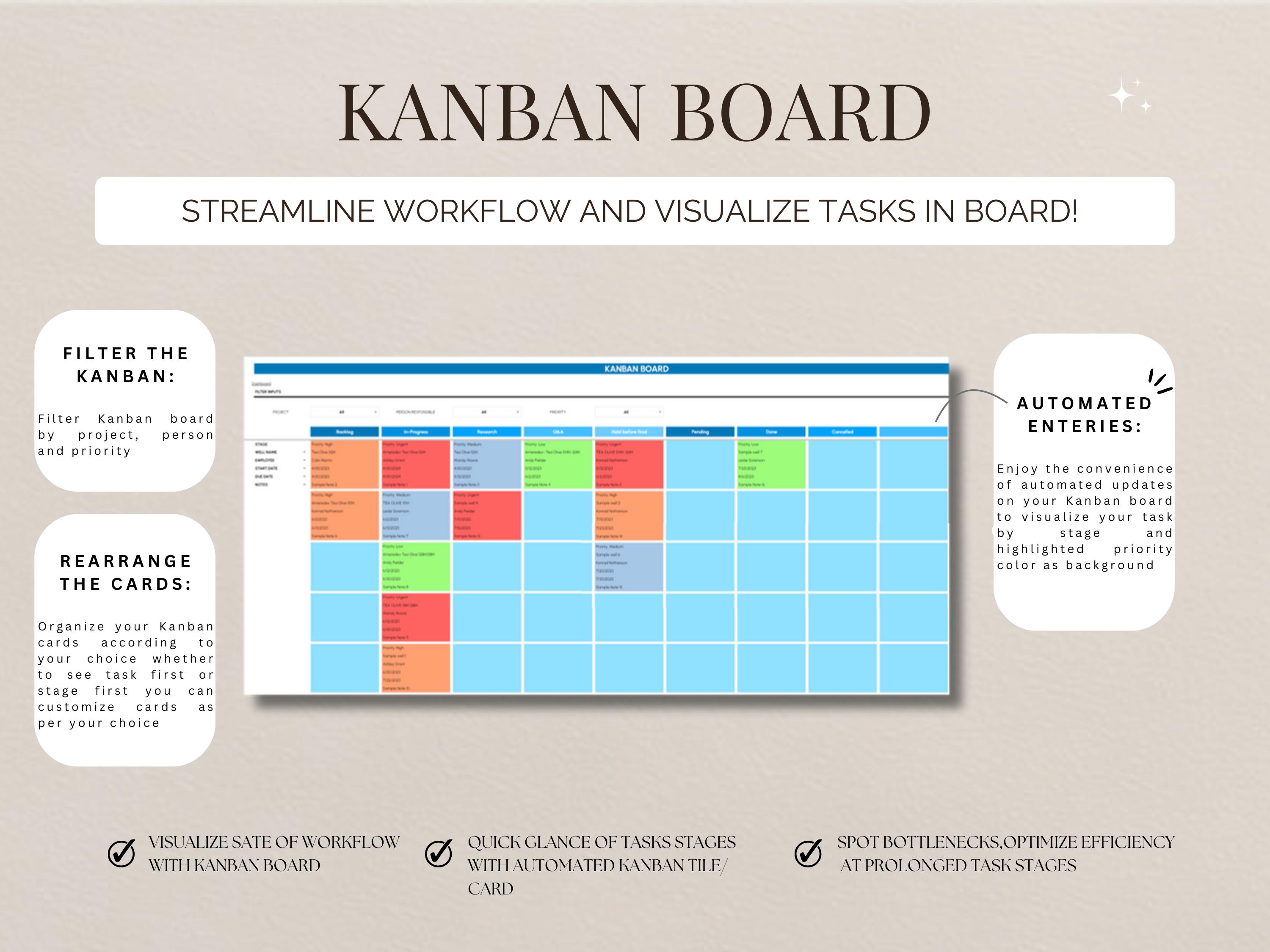 Project Management Template for Google Sheets Task Tracker, Kanban ...