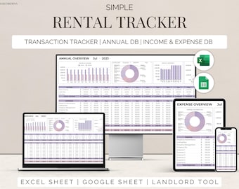 Excel rental income and expense tracker google sheet template landlord rental property  spreadsheet airbnb rental management business track