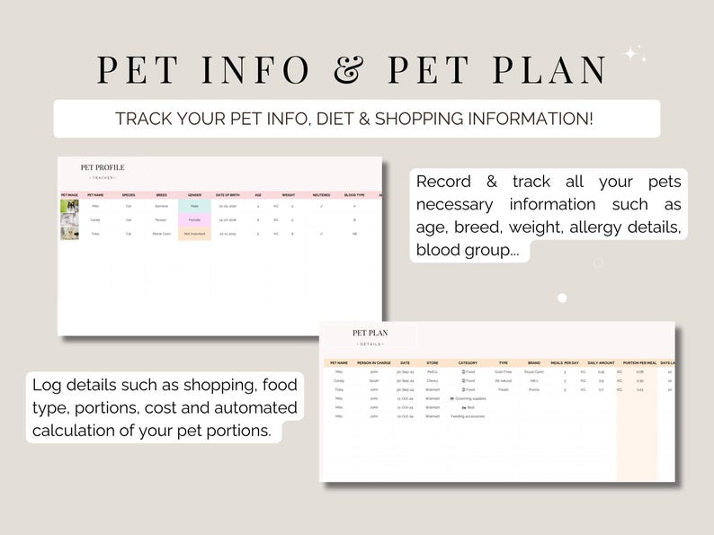 K&ouml;nnte beinhalten: Ein digitaler Haustierplaner mit dem Text "PET INFO & PET PLAN". Der Planer enth&auml;lt Abschnitte zur Verfolgung von Haustierprofilen, Ern&auml;hrung und Einkaufsinformationen. Er erm&ouml;glicht die Aufzeichnung von Alter, Rasse, Gewicht und Allergieinformationen.