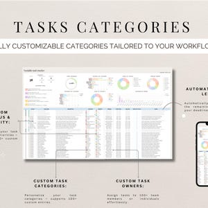 Task Tracker Spreadsheet Google Sheets To Do List Excel Work Organizer Recurring Task Planner Team Project Management ADHD Productivity bild 6