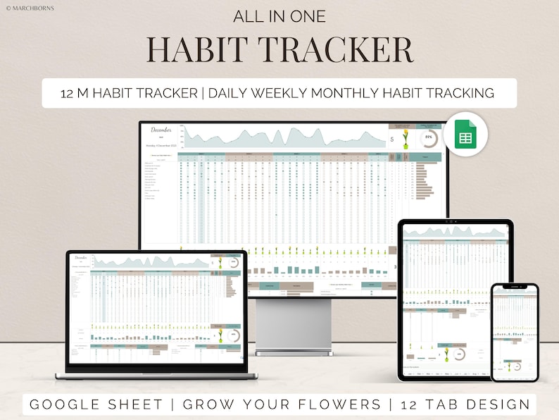 Google Sheets Habit Tracker: Daily, Weekly, Monthly Planner (digital ...
