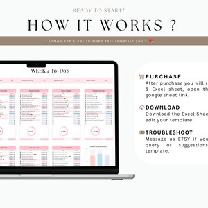 May include: A laptop computer screen displaying a pink and white weekly planner template with the text "WEEK 4 To-Do's". The screen is open to a section titled "PURCHASE" with instructions on how to download the template. The text "READY TO START?" and "HOW IT WORKS?" are displayed at the top of the image.