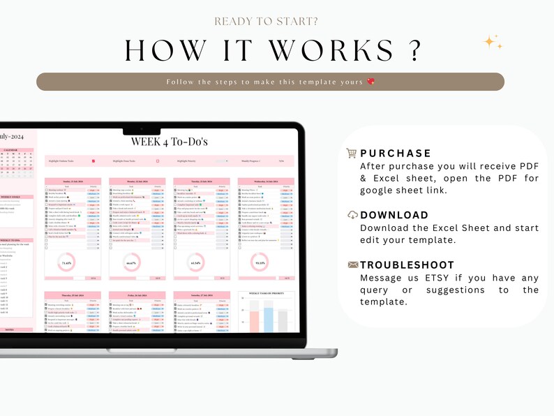 May include: A laptop computer screen displaying a pink and white weekly planner template with the text "WEEK 4 To-Do's". The screen is open to a section titled "PURCHASE" with instructions on how to download the template. The text "READY TO START?" and "HOW IT WORKS?" are displayed at the top of the image.