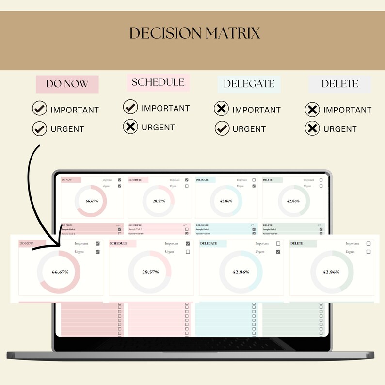 Eisenhower Decision Matrix Google Sheets Task Priority Planner ...