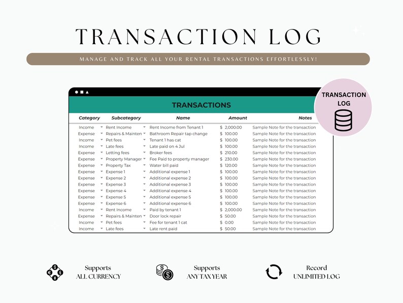 K&ouml;nnte beinhalten: Ein Computerbildschirm zeigt eine Tabelle mit dem Titel "Transaktionen". Die Tabelle ist in Spalten mit den &Uuml;berschriften "Kategorie", "Unterkategorie", "Name", "Betrag" und "Notizen" geordnet. Die Tabelle enth&auml;lt Daten zu Transaktionen im Zusammenhang mit Mietobjekten, darunter Einnahmen, Ausgaben und versp&auml;tete Geb&uuml;hren.
