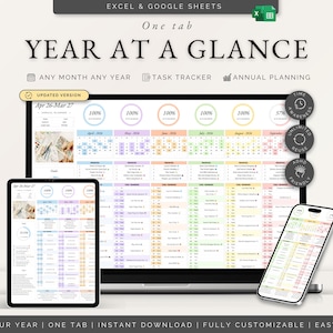 May include: A digital annual planner template for Excel and Google Sheets titled YEAR AT A GLANCE. The interface displays a multi-month calendar, task tracker, and annual planning sections with pastel color-coded columns on a laptop, tablet, and smartphone.