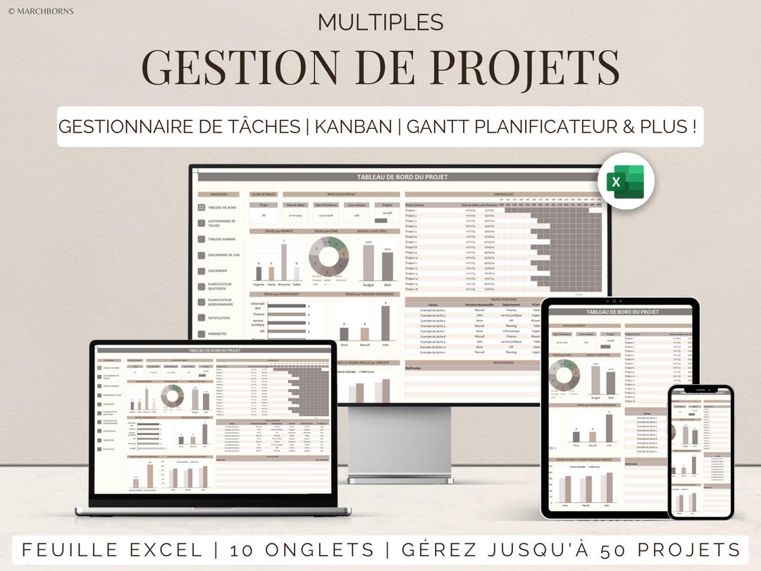 Gestion De Projet Excel Template Tableau De Bord Du Planificateur De ...