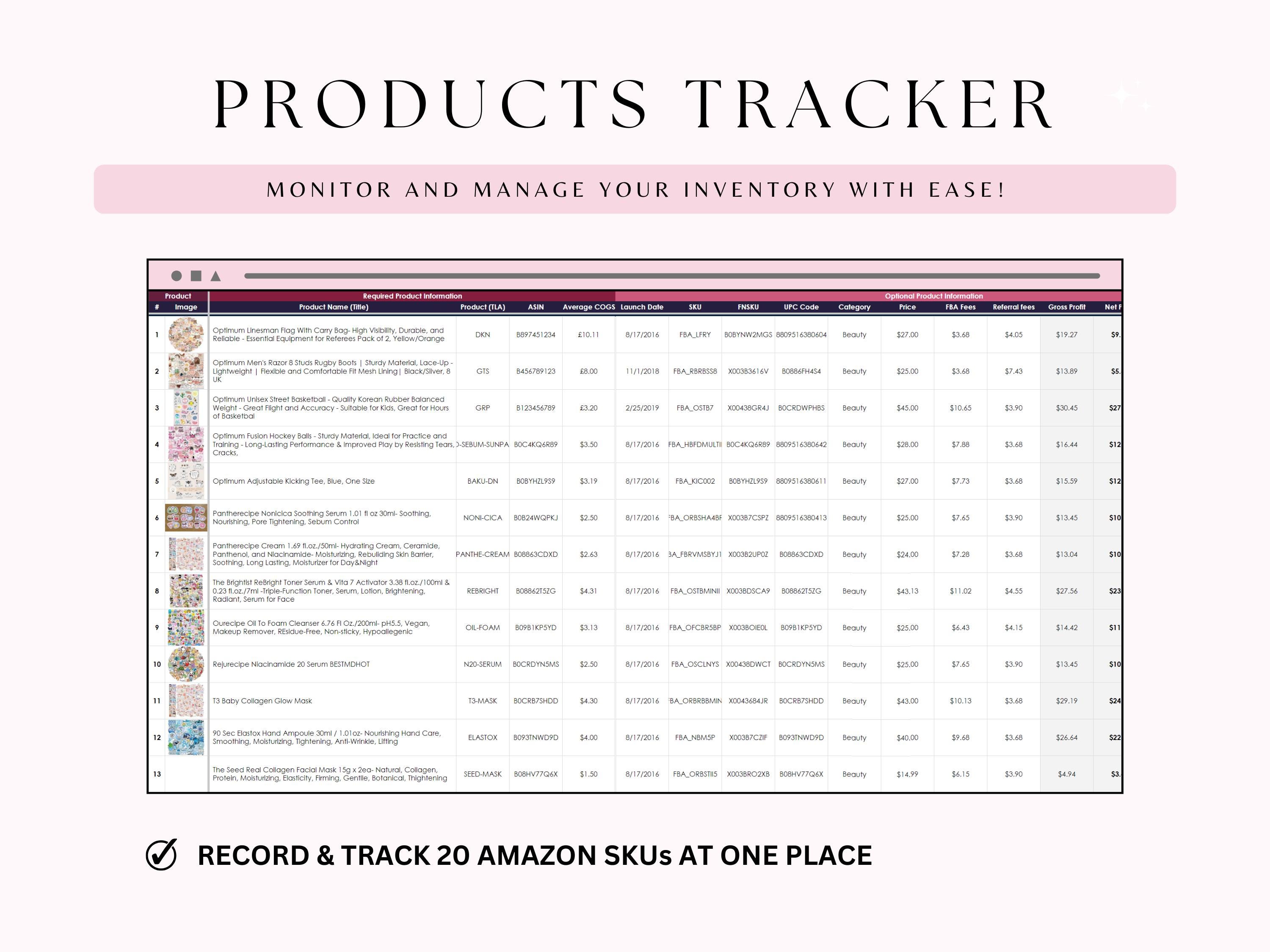Amazon FBA Sales Dashboard Template Google Sheets Seller Analytics Tool Tracker Small Business ...