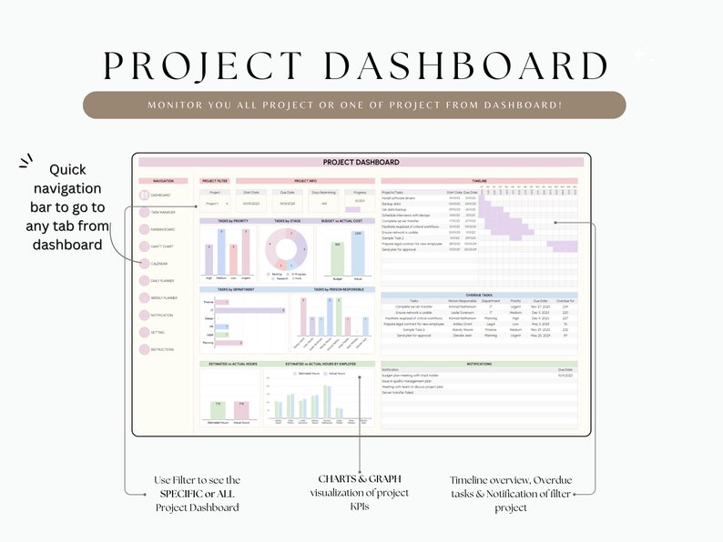 Project Management Google Sheet Task Planner Spreadsheet Template Gantt ...