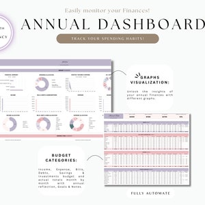 May include: A printable annual budget dashboard with a pink and purple color scheme. The dashboard includes sections for income, expenses, bills, debts, savings, and investments. It also includes graphs and charts to visualize your finances.