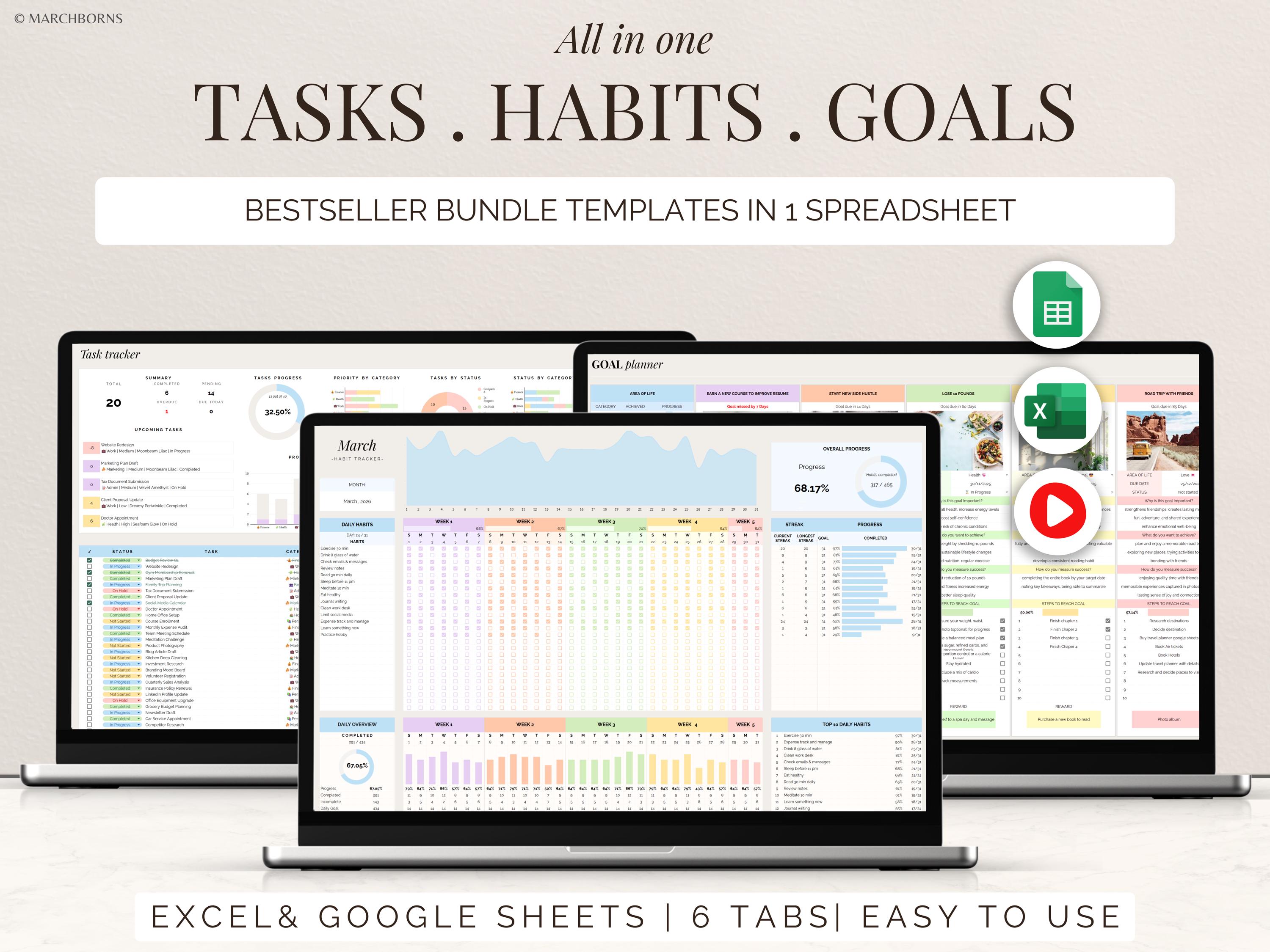Excel Task Habit Goal Tracker Google Sheets ADHD Productivity Planner ...