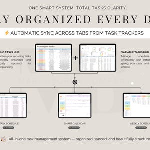 Task Tracker Spreadsheet Google Sheets To Do List Excel Work Organizer Recurring Task Planner Team Project Management ADHD Productivity bild 3