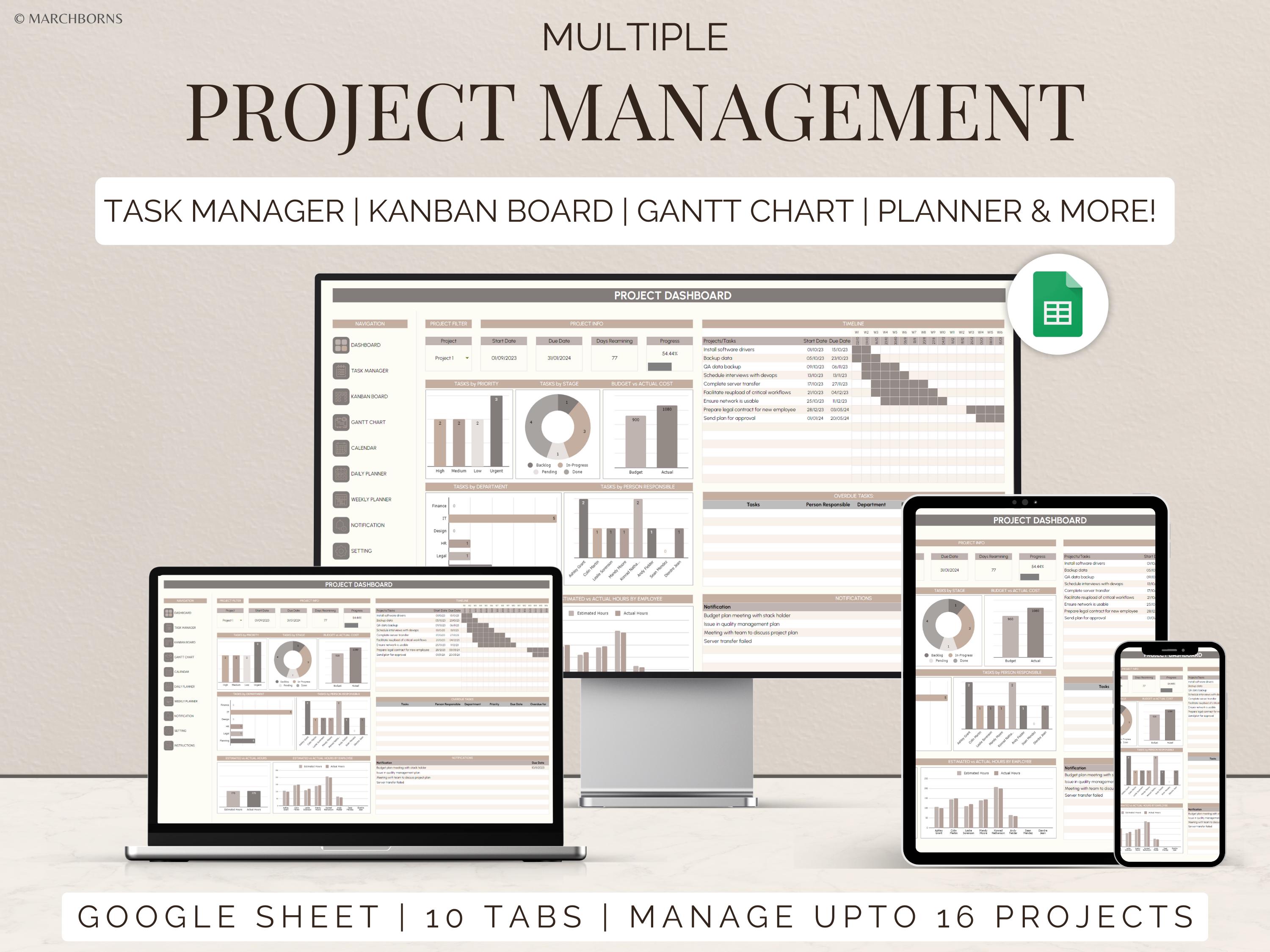 Team project tracker google sheets task management timeline planner Kanban board Gantt chart task tracker to do checklist business dashboard
