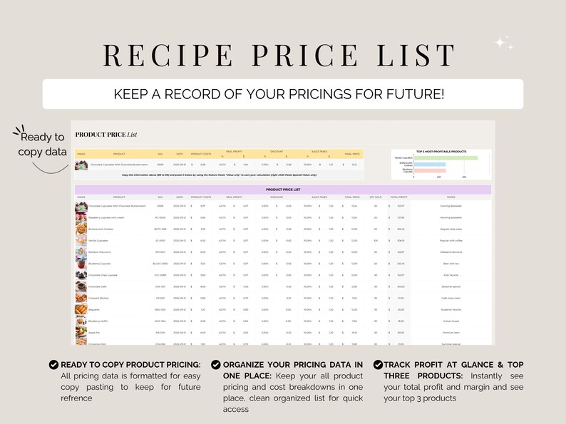 May include: A recipe price list with the text "RECIPE PRICE LIST" and "KEEP A RECORD OF YOUR PRICINGS FOR FUTURE!". The document includes a product price list with columns for product, price, and profit. Additional text includes "Ready to copy data".