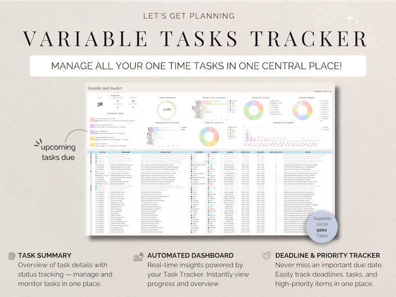 Task Tracker Spreadsheet Google Sheets To Do List Excel Work Organizer Recurring Task Planner Team Project Management ADHD Productivity bild 4