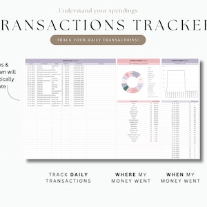 May include: A printable transactions tracker with a pink, green, and purple color scheme. The tracker includes sections for tracking daily transactions, where money went, and when money went. The tracker also includes a pie chart and a line graph.