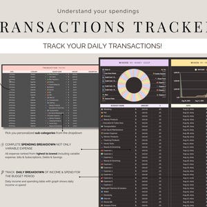 Może przedstawiać: Cyfrowy tracker finansowy zatytułowany "TRANSACTIONS TRACKER". Projekt zawiera tabele, wykresy i diagramy do śledzenia dochod&oacute;w i wydatk&oacute;w. Tekst zawiera "Track Your Daily Transactions!" i "Understand your spendings".