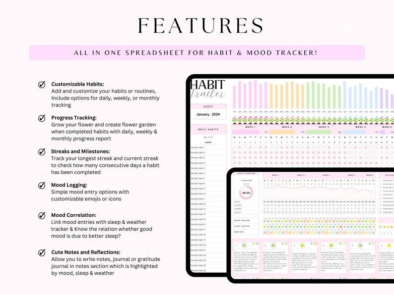 Habit Tracker Google Sheets Daily Weekly Monthly Goal Tracker Mood ...