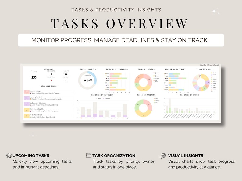 Task tracker spreadsheet google sheets Excel to do list checklist template work planner small business Productivity management tool image 5