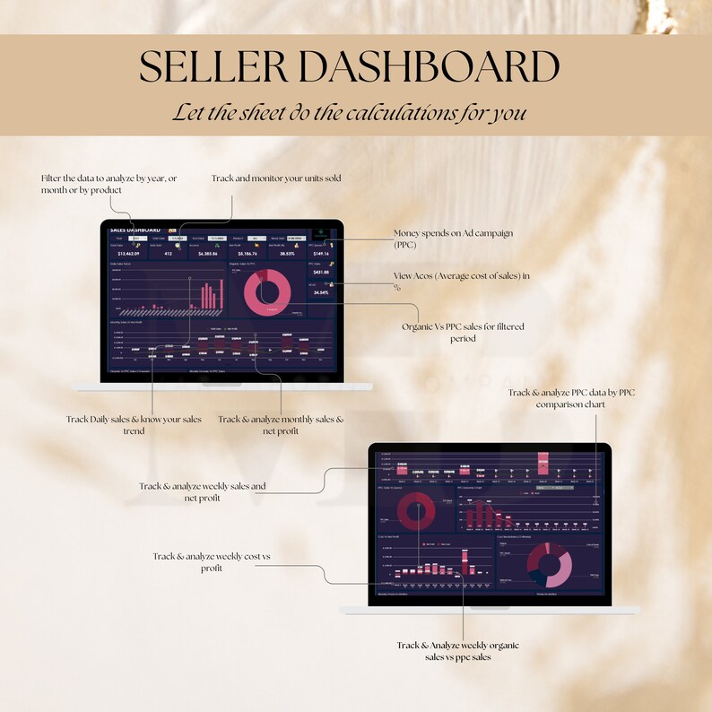 Amazon FBA Sales Dashboard Google Sheets Amazon Seller Sheet FBA Profit