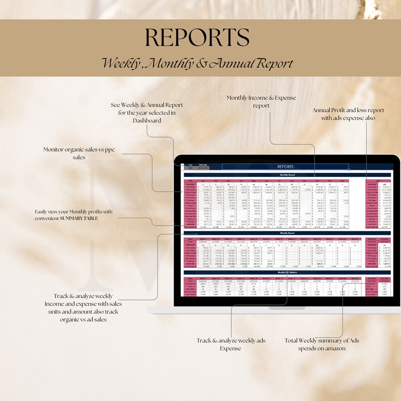 Amazon FBA Sales Dashboard Google Sheets Amazon Seller Sheet FBA Profit