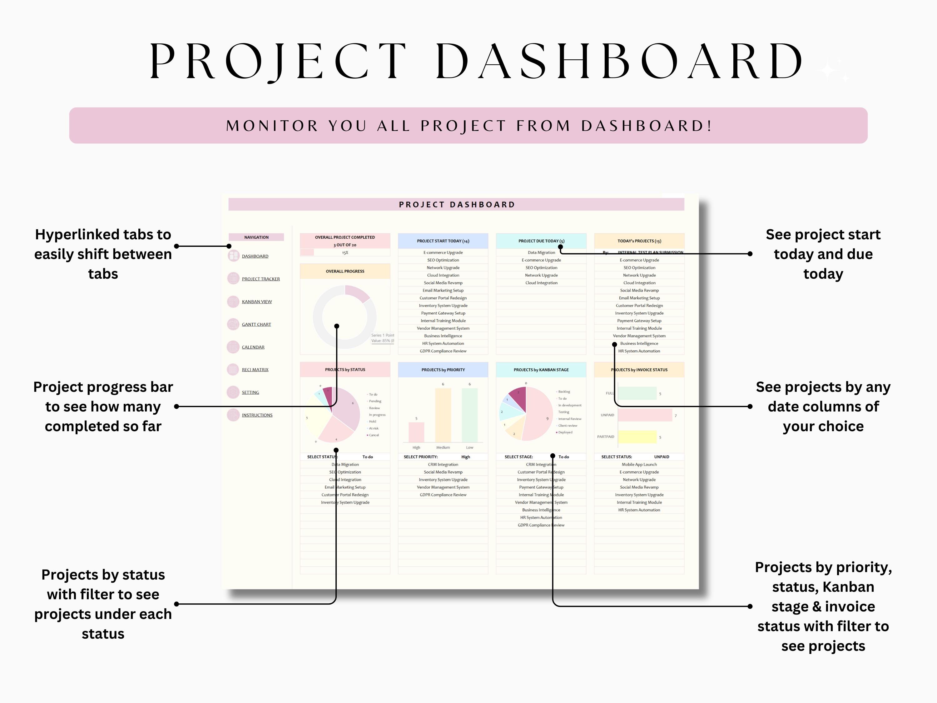 IT Project Management Excel Template Kanban Board Gantt Chart RACI ...