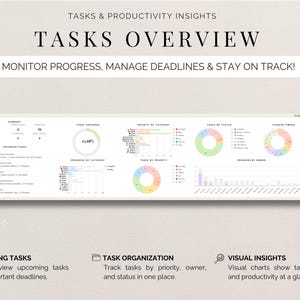 Task Tracker Spreadsheet Google Sheets To Do List Excel Work Organizer Recurring Task Planner Team Project Management ADHD Productivity bild 5