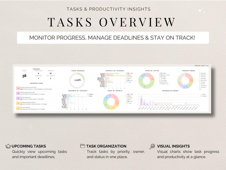 Task Tracker Spreadsheet Google Sheets To Do List Excel Work Organizer Recurring Task Planner Team Project Management ADHD Productivity bild 5