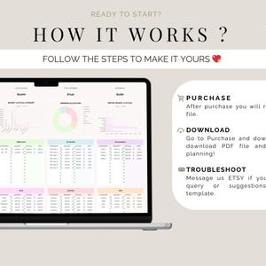 Life Planner Google Sheets Budget Tracker Productivity Planner Daily ...
