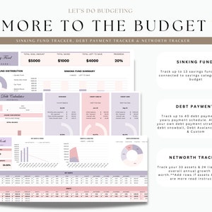 May include: A printable budget tracker with pink and purple accents. The tracker includes sections for sinking funds, debt payments, and net worth. The text "Let's Do Budgeting" and "More to the Budget" is at the top of the page.