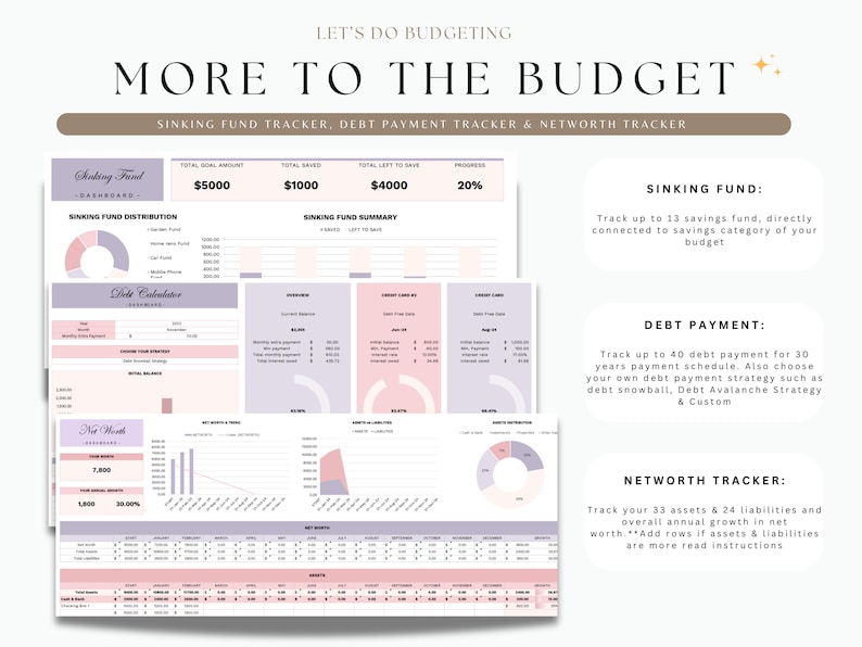May include: A printable budget tracker with pink and purple accents. The tracker includes sections for sinking funds, debt payments, and net worth. The text "Let's Do Budgeting" and "More to the Budget" is at the top of the page.