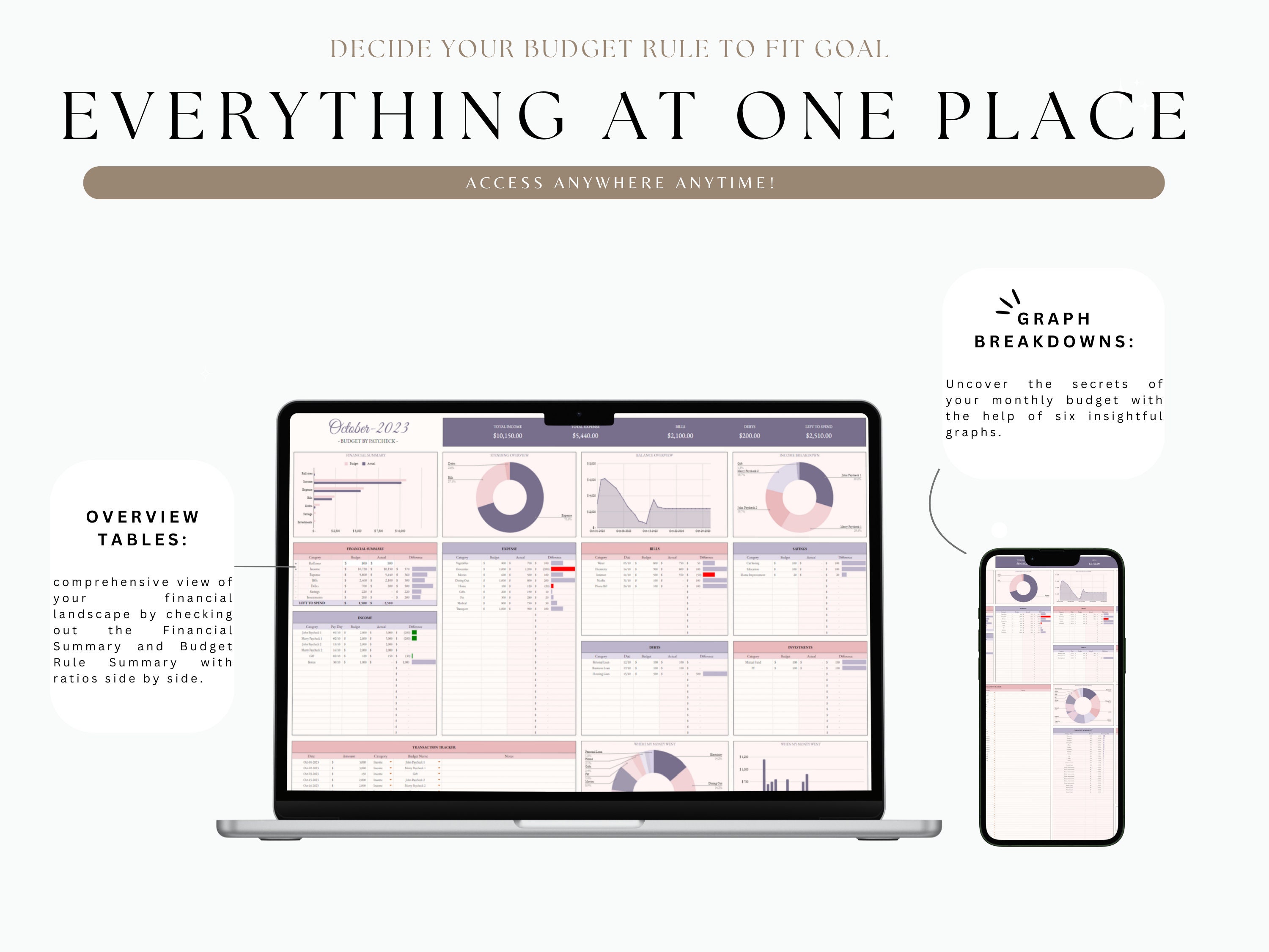 Excel Monthly Budget Template: Personal Finance Tracker (digital ...