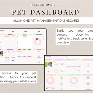 May include: A digital pet dashboard with the text "PET DASHBOARD" and "ALL IN ONE PET MANAGEMENT DASHBOARD!". The dashboard displays pet information, history, insurance, and task tracking. It includes charts and a pet search function.