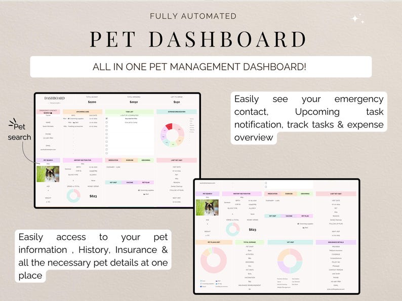 May include: A digital pet dashboard with the text "PET DASHBOARD" and "ALL IN ONE PET MANAGEMENT DASHBOARD!". The dashboard displays pet information, history, insurance, and task tracking. It includes charts and a pet search function.