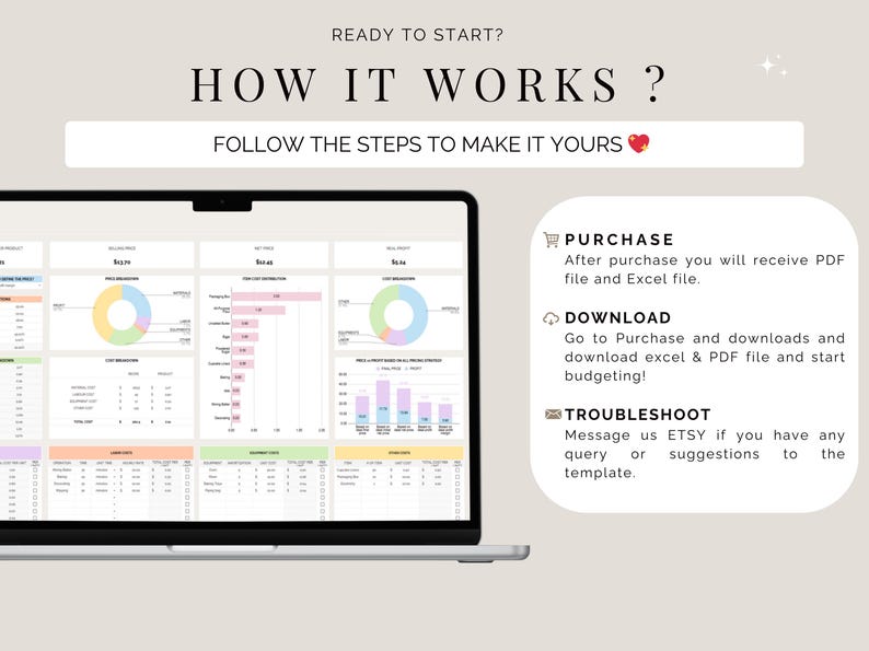 May include: A laptop screen displays a financial spreadsheet with charts and data. Text above reads "HOW IT WORKS?" and "FOLLOW THE STEPS TO MAKE IT YOURS." Instructions include "PURCHASE," "DOWNLOAD," and "TROUBLESHOOT."