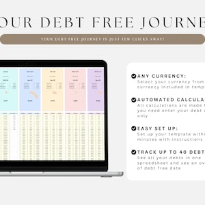 May include: A laptop computer displaying a spreadsheet with colorful tabs. The spreadsheet is a debt tracker with the text "YOUR DEBT FREE JOURNEY" at the top. The text "ANY CURRENCY: Select your currency from 70+ currency included in template" is visible on the right side of the image.
