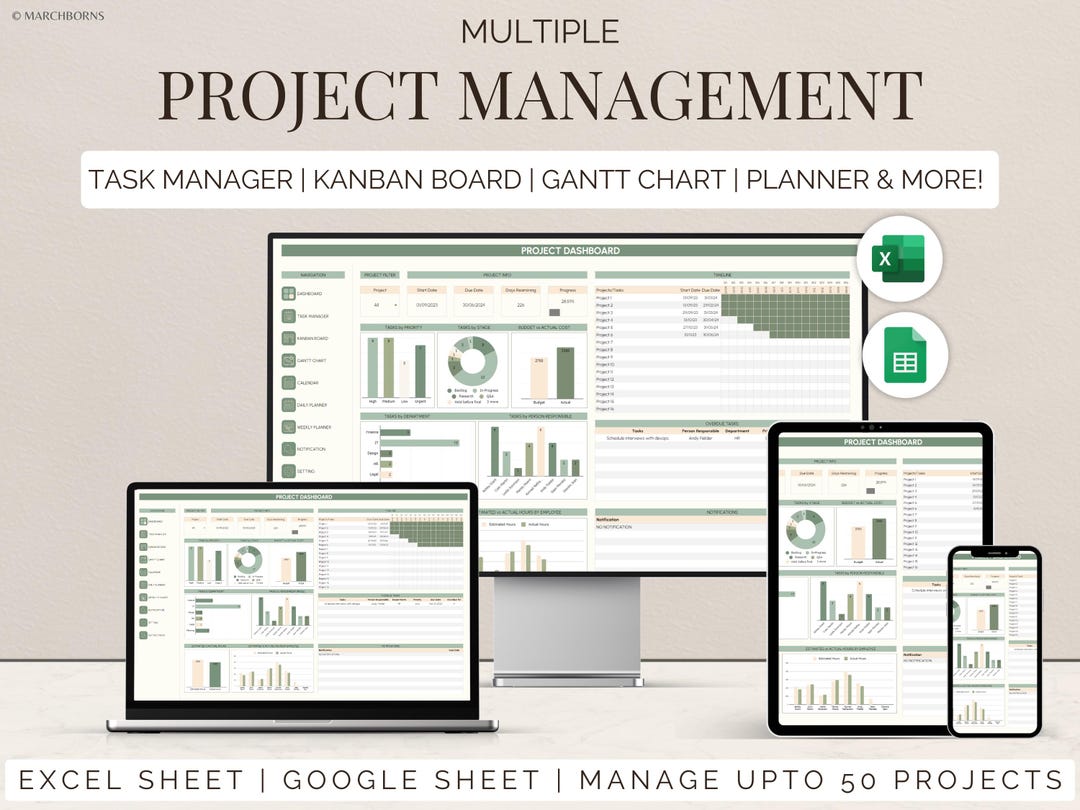 Excel Multi Project Management Template Google Spreadsheet - Dashboard ...