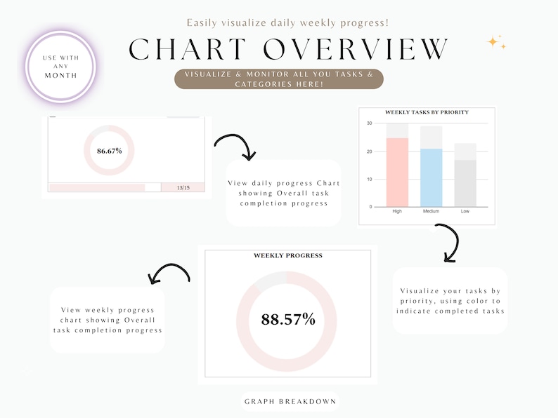 Visualize Daily Digital To-do List Task Tracker Template Excel & Google Sheets ...