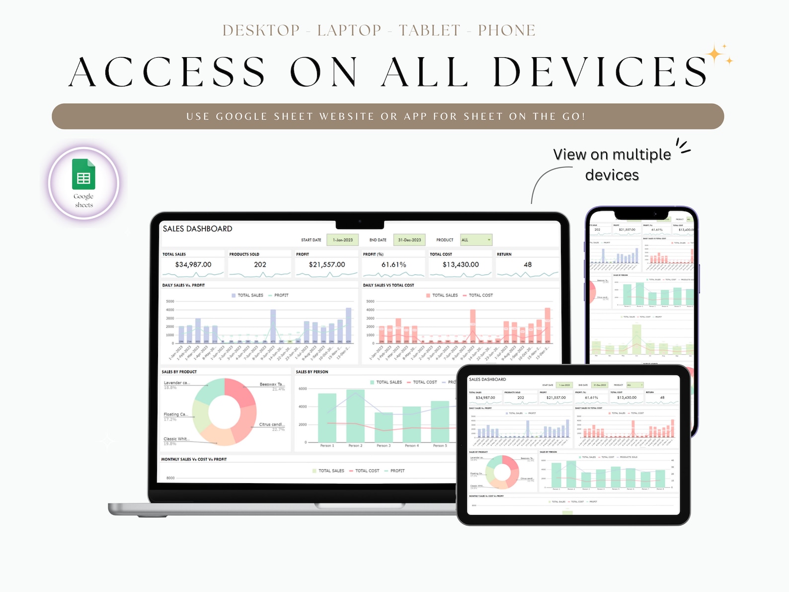 Sales Dashboard Google Sheets Small Business Tracker Template Income ...