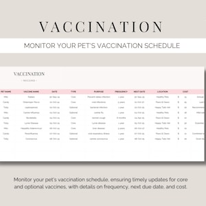 May include: A pet vaccination record sheet with a pink header and table rows. The sheet includes columns for pet name, vaccine name, date, type, purpose, frequency, next date, location, and cost. The text "VACCINATION" and "MONITOR YOUR PET'S VACCINATION SCHEDULE" are at the top.