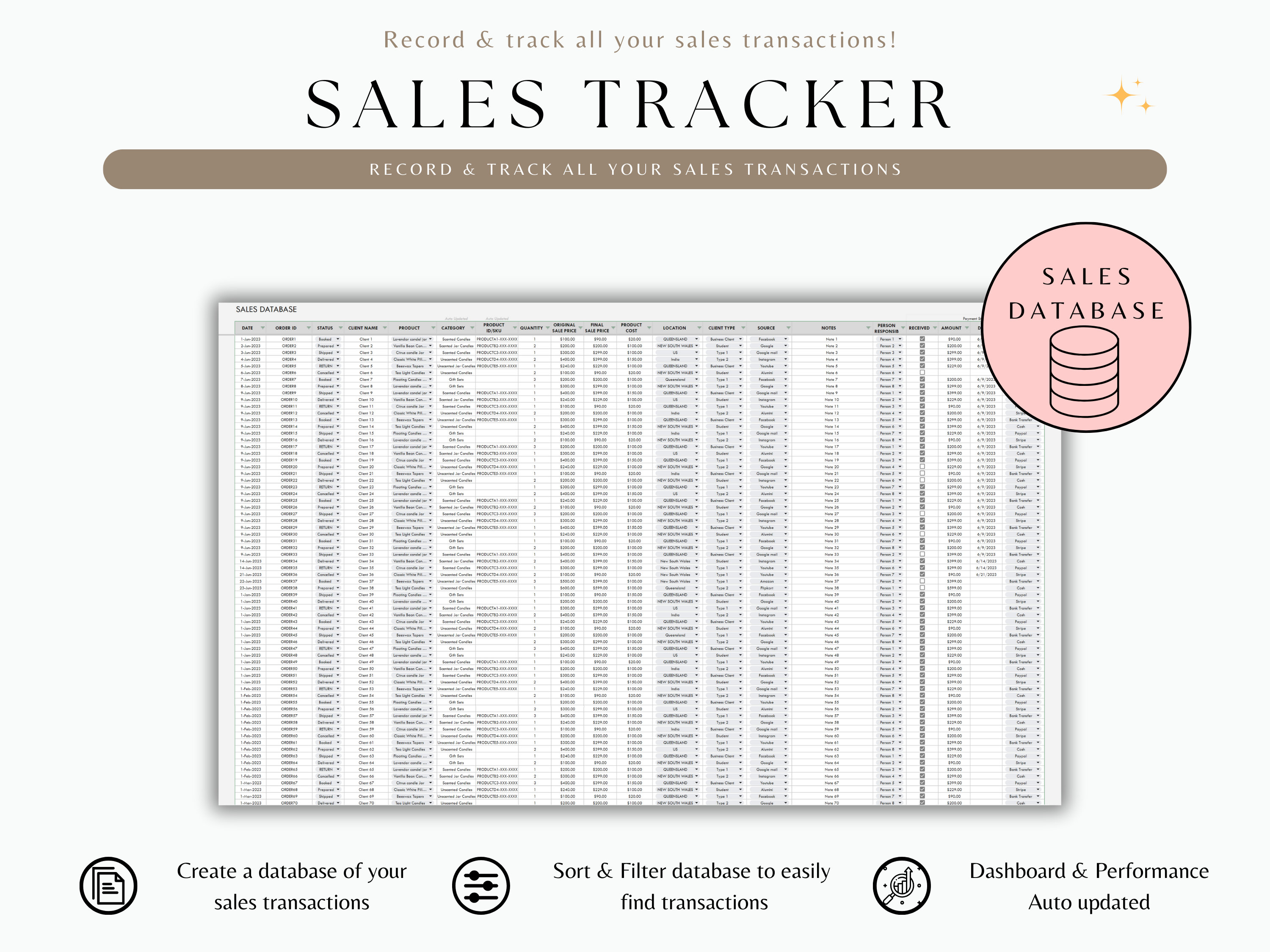 Sales Dashboard Google Sheets Small Business Tracker Template Income ...
