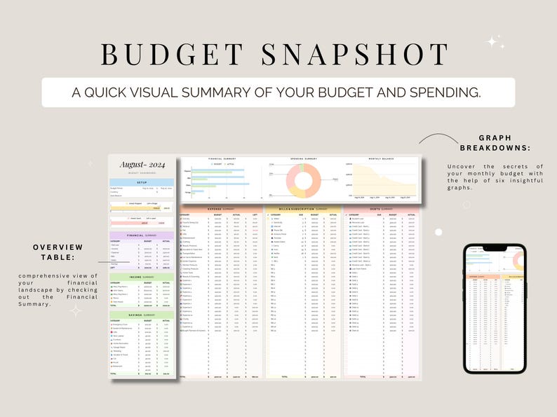Simple Budget Spreadsheet Monthly Weekly Biweekly Semi-monthly Paycheck ...