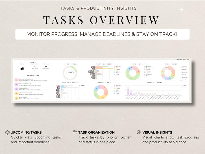 Tasks Habits Goals Tracker Google Sheets Productivity Planner Excel ...