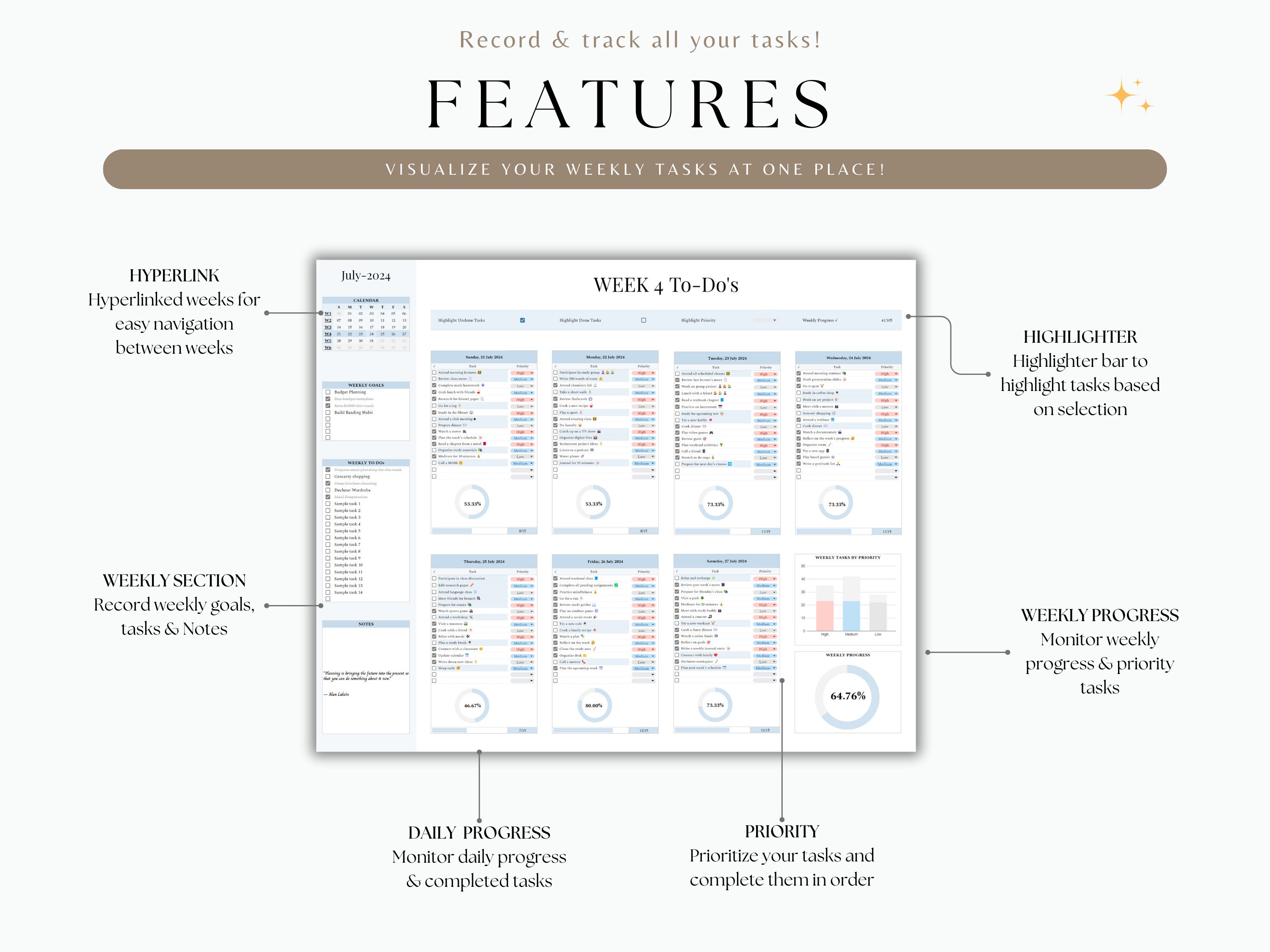 Task Tracker Excel Spreadsheet Digital To-do List Template Google ...