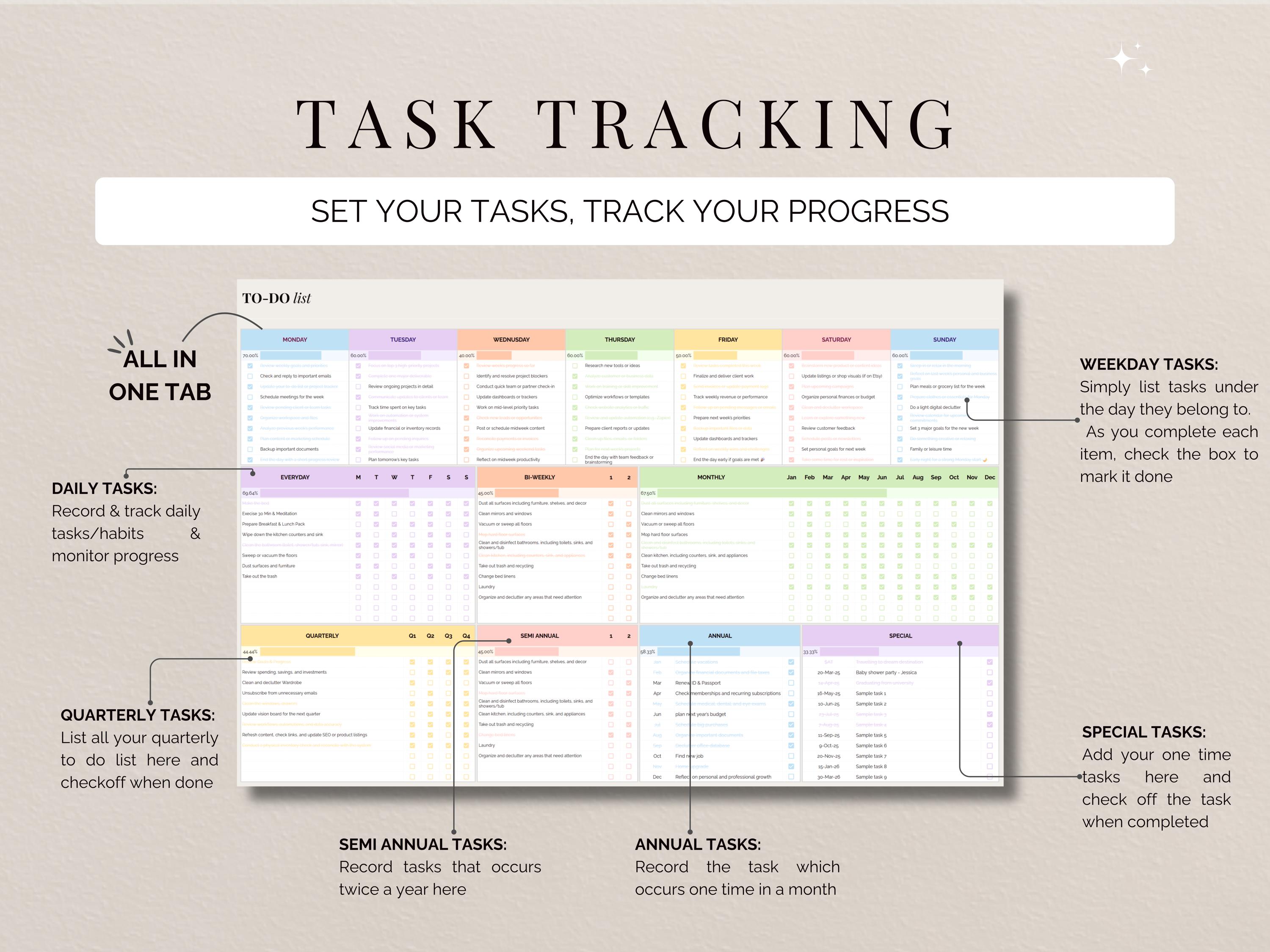To Do List Task Tracker Google Sheets Cleaning Checklist Daily Schedule ...