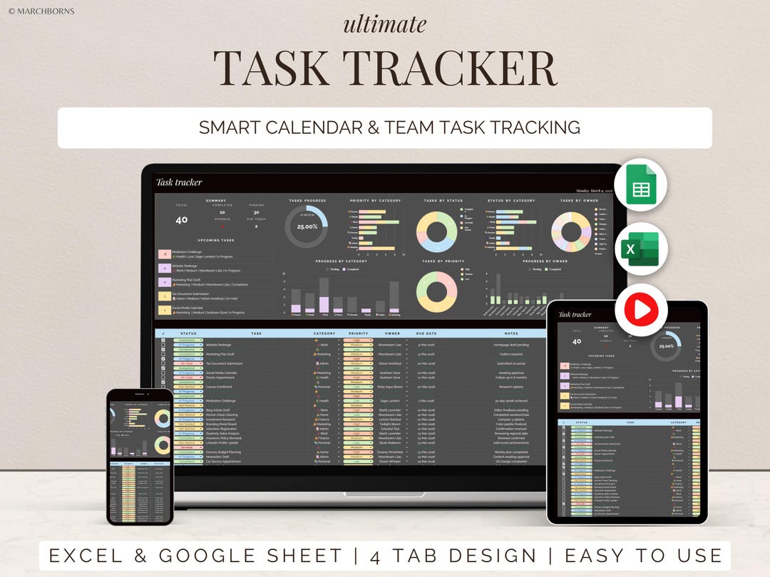 Task Tracker Excel Google Sheets Dark Mode Productivity Planner, to Do ...