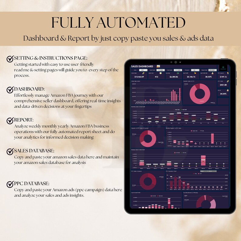 Amazon FBA Sales Dashboard Google Sheets Amazon Seller Sheet FBA Profit